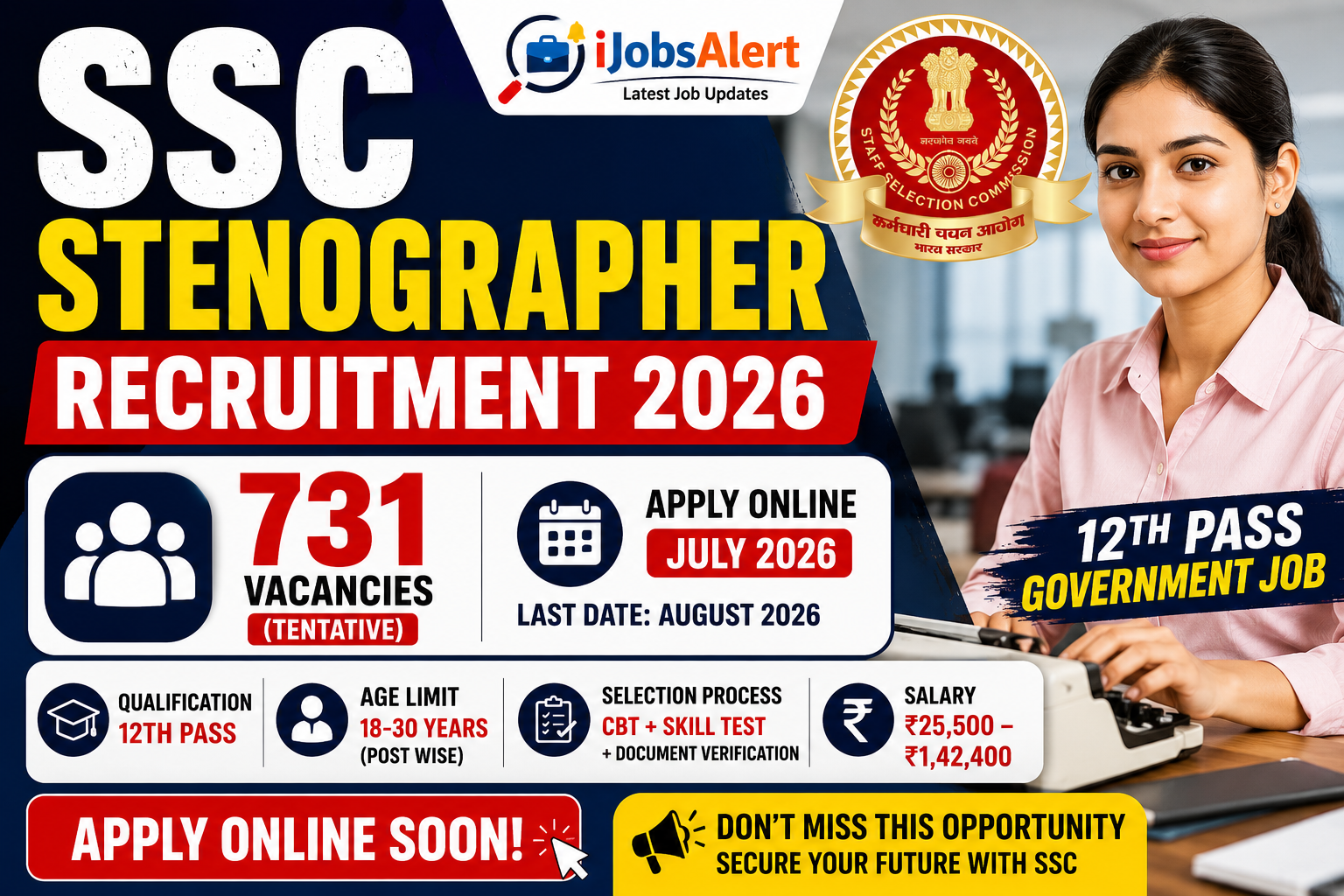 SSC Stenographer Recruitment 2026 thumbnail showing 731 vacancies, 12th pass eligibility, apply online dates, salary details, and SSC government job notification by iJobsAlert.